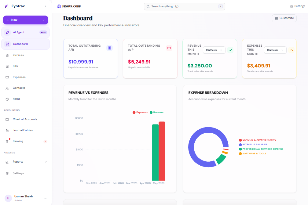 Dashboard
